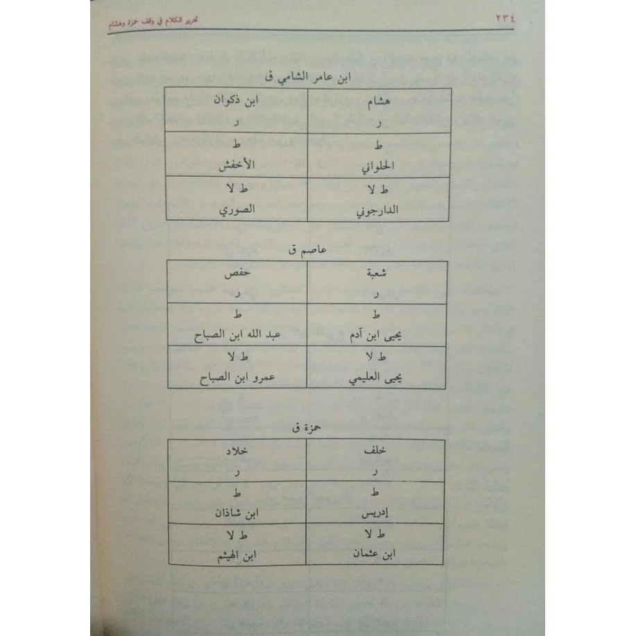 صورة المنتج 5