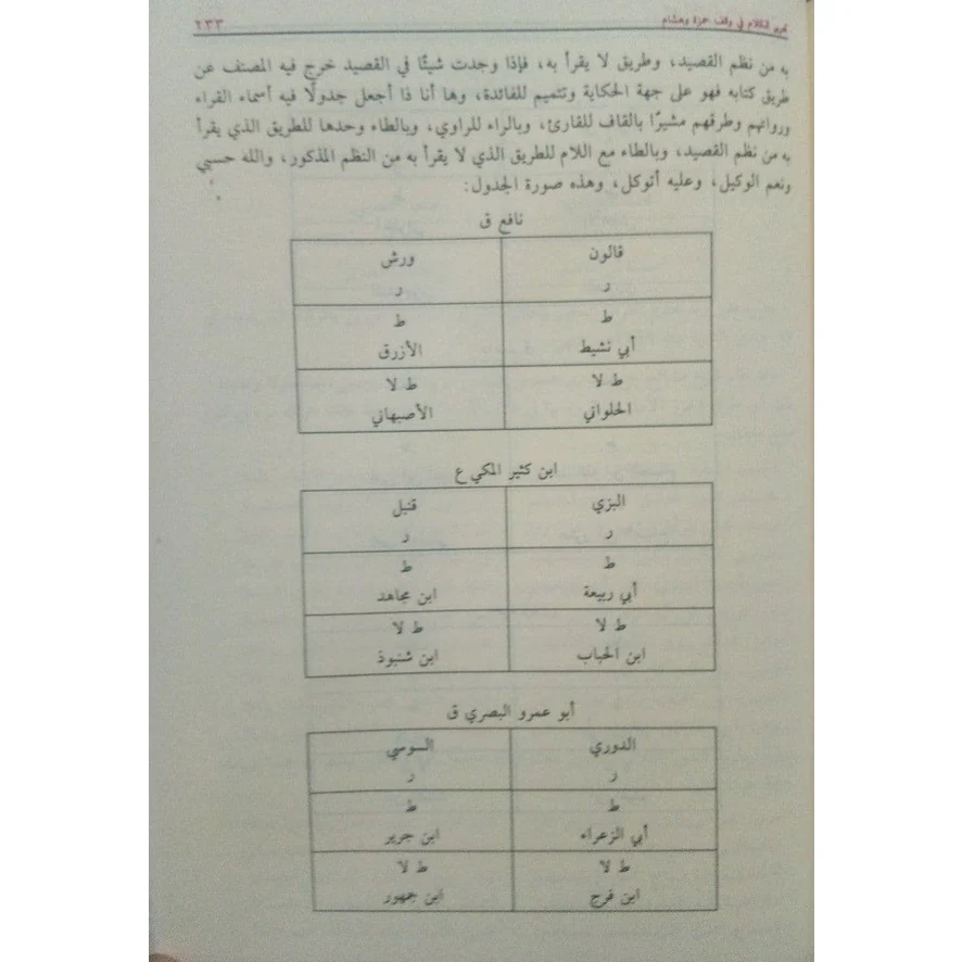 صورة المنتج 6