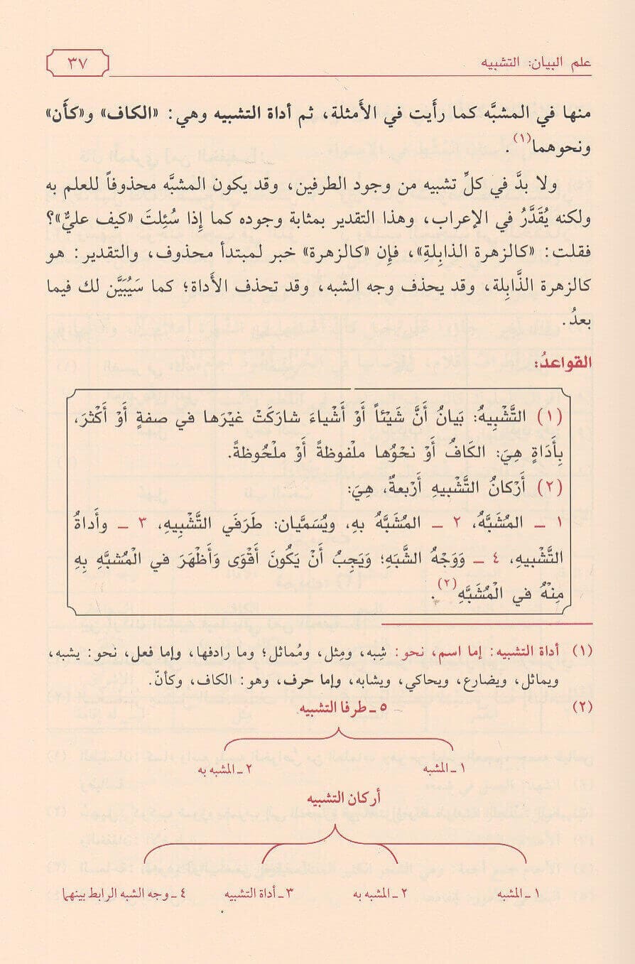 صورة المنتج 2