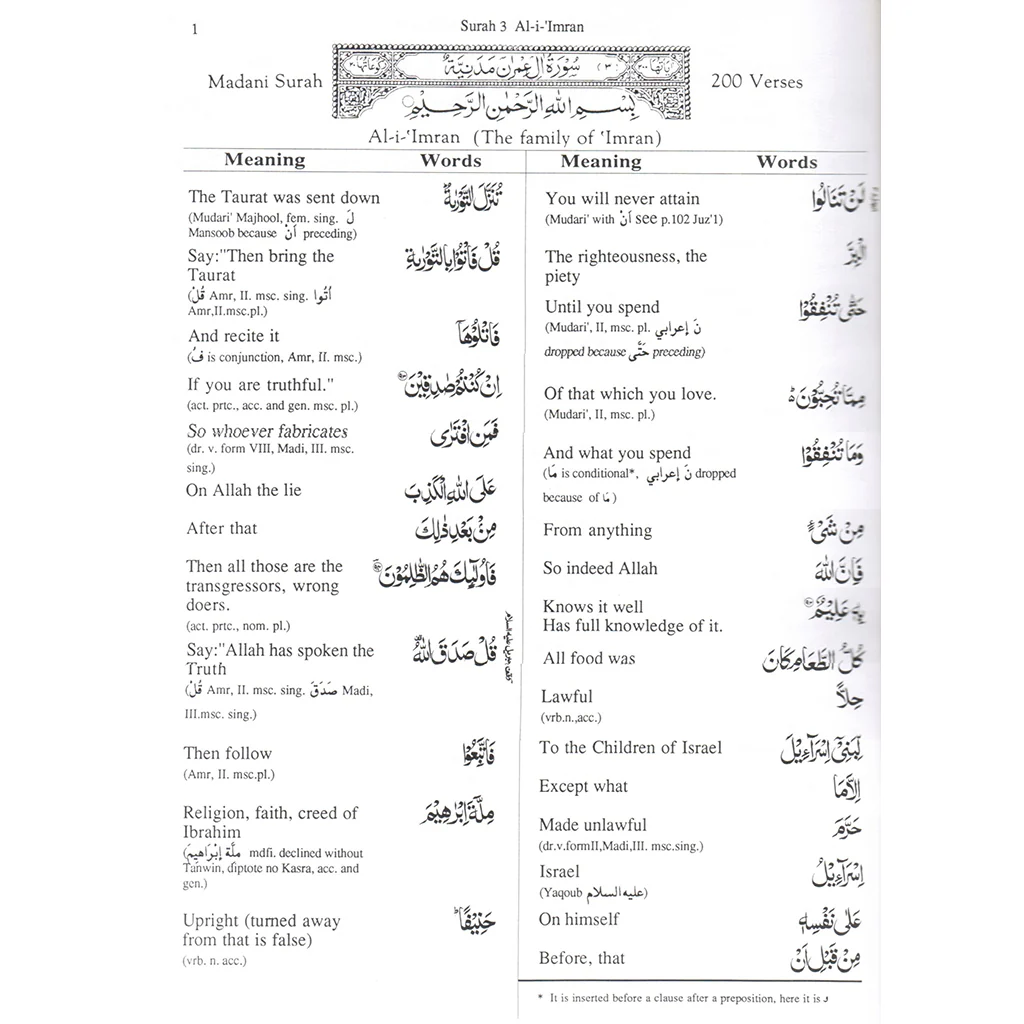 صورة المنتج 2