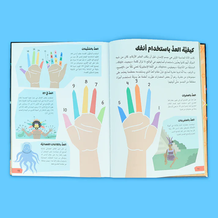 صورة المنتج 2