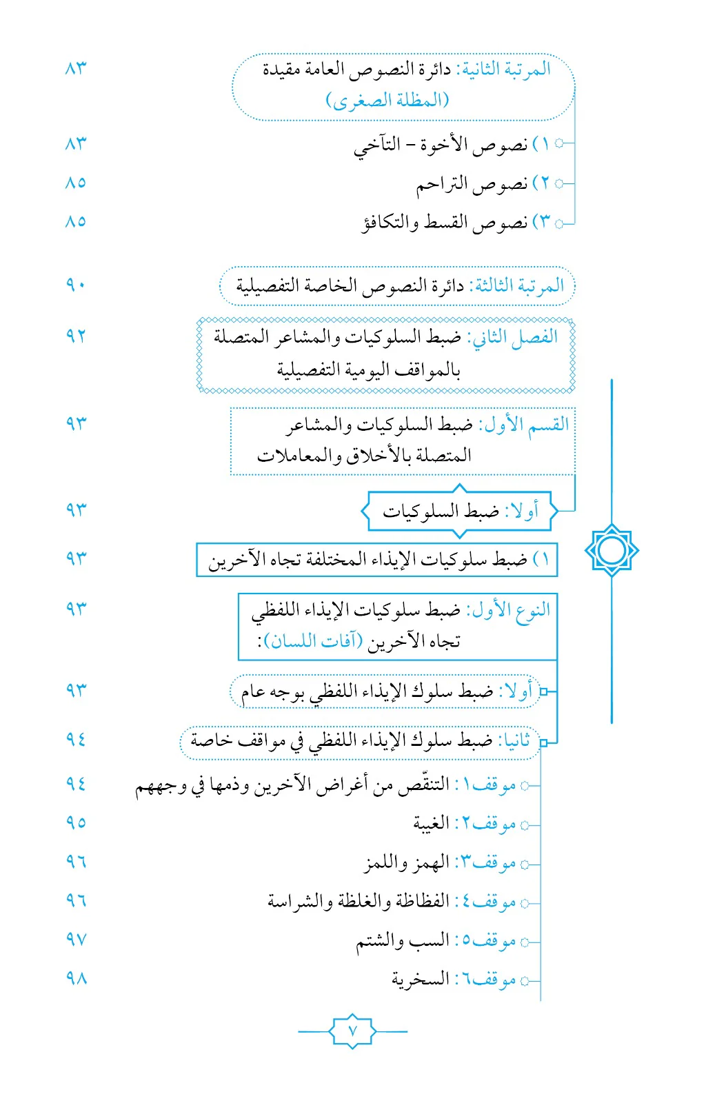 صورة المنتج 4