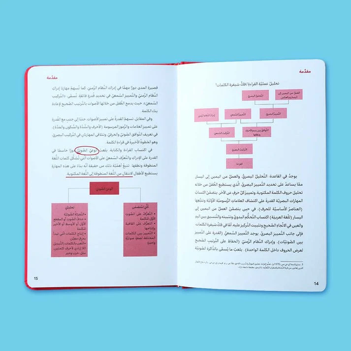 صورة المنتج 2
