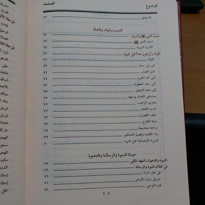 صورة المنتج 2