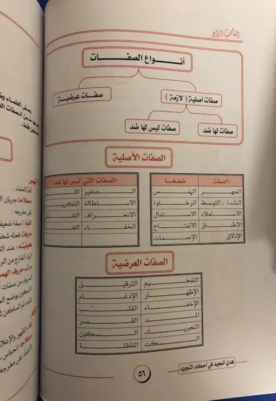 صورة المنتج 4