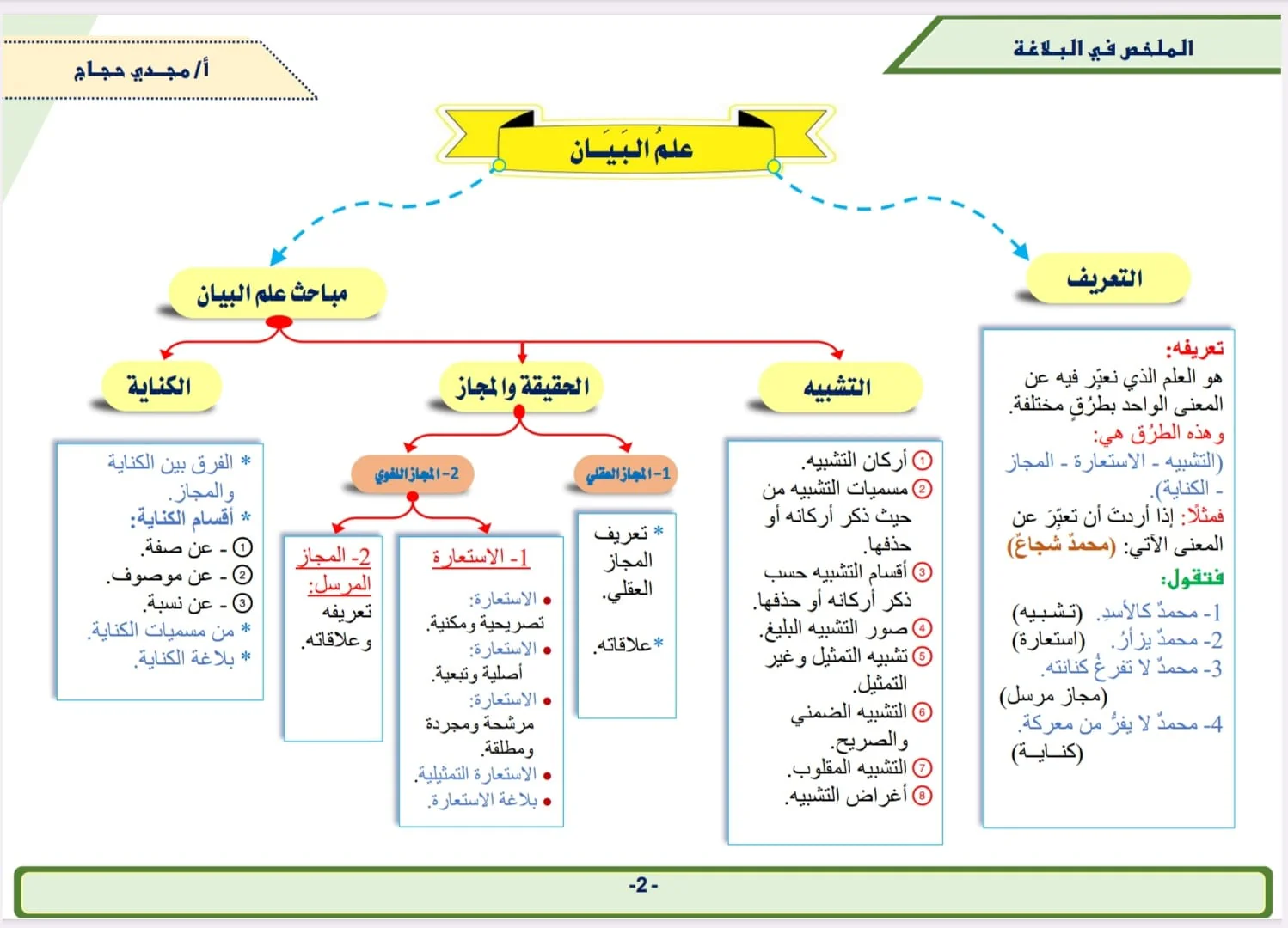 صورة المنتج 12