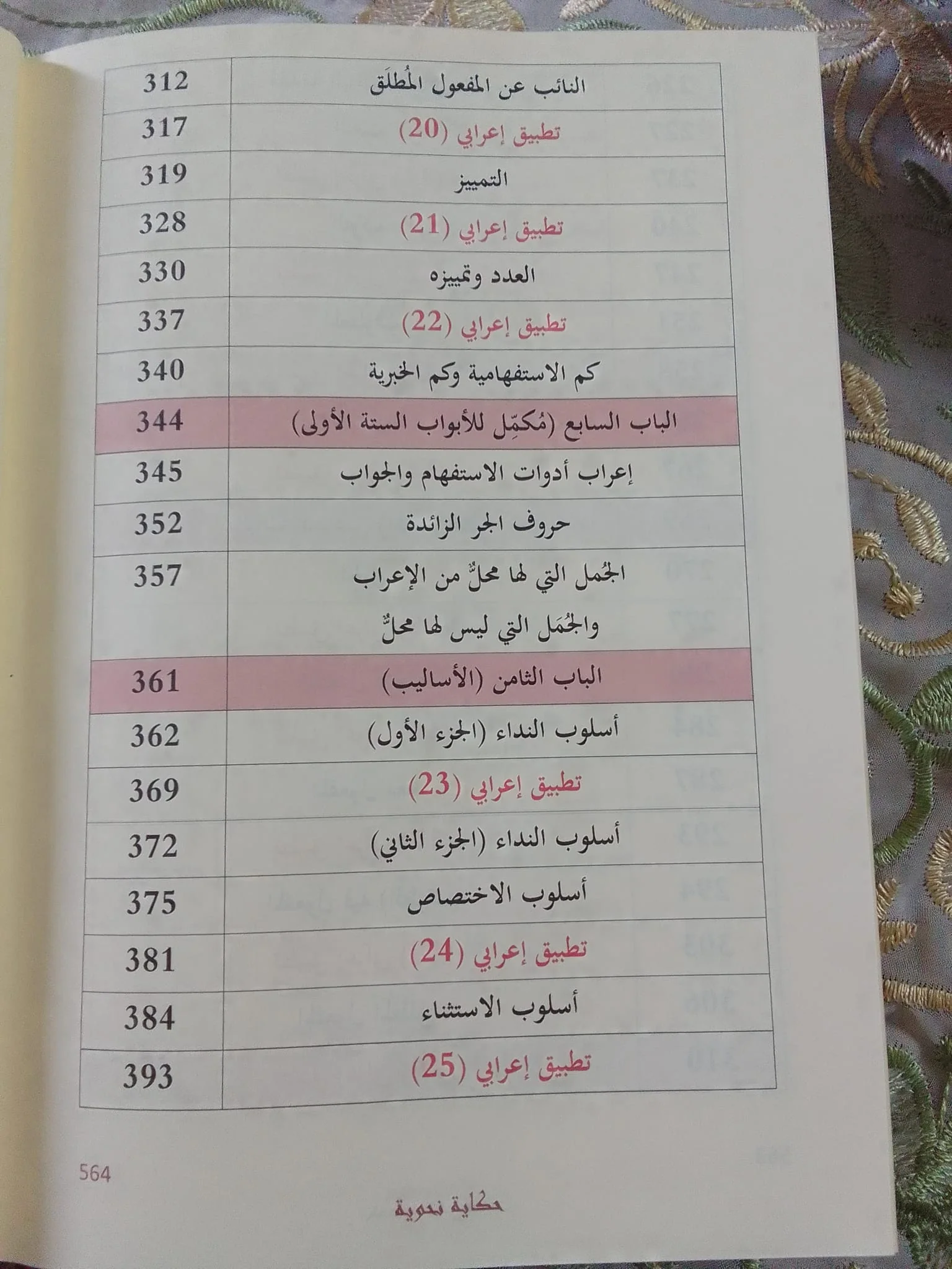 صورة المنتج 12