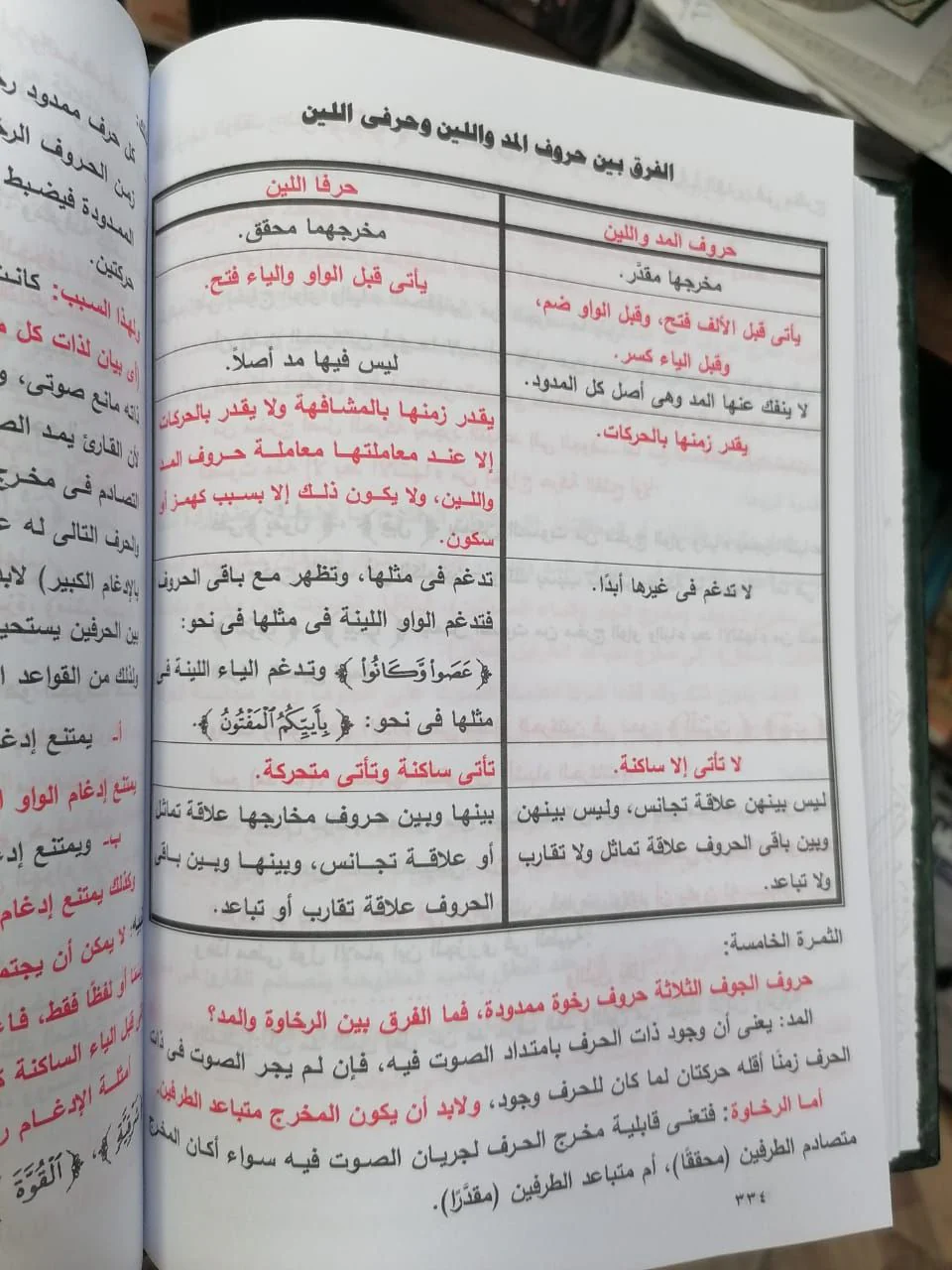 صورة المنتج 5