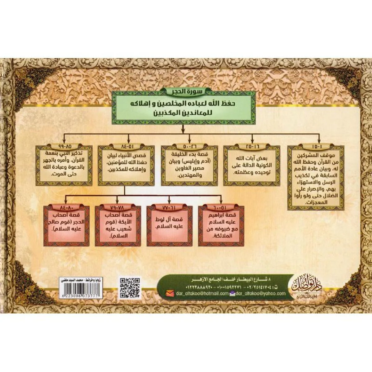 صورة المنتج 3