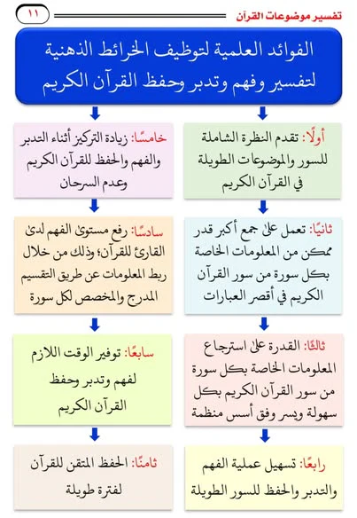 صورة المنتج 4