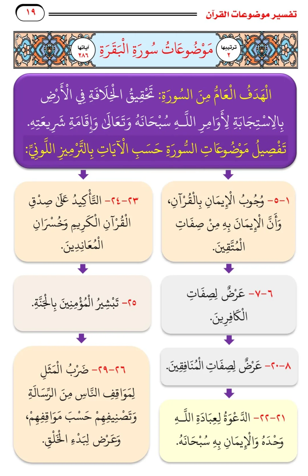 صورة المنتج 7