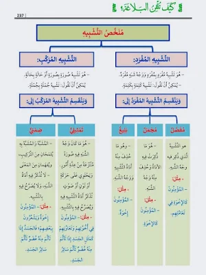 صورة المنتج 6
