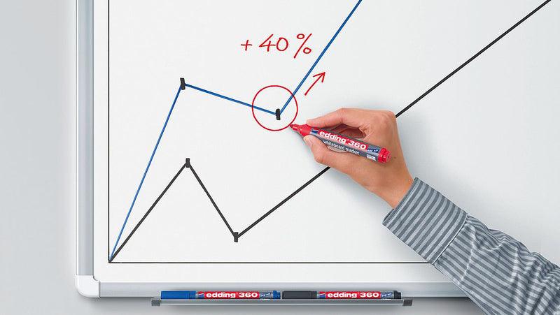صورة المنتج 5