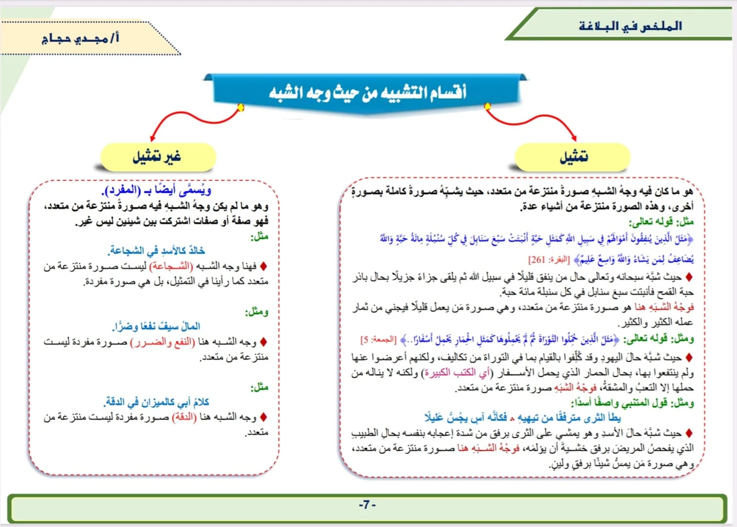 صورة المنتج 2