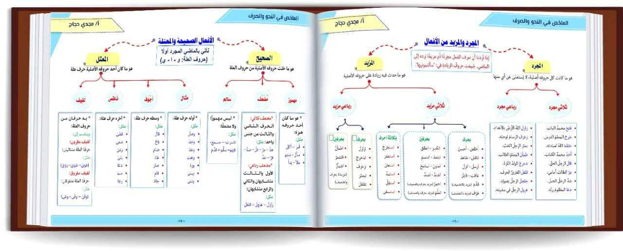 صورة المنتج 2