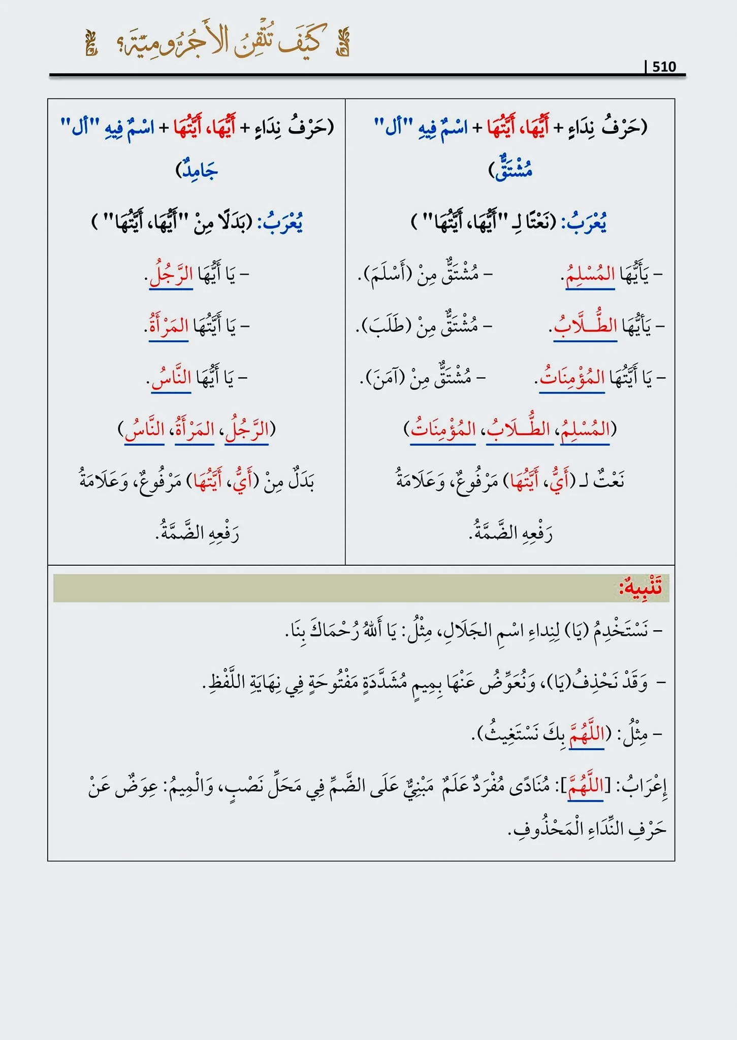 صورة المنتج 5