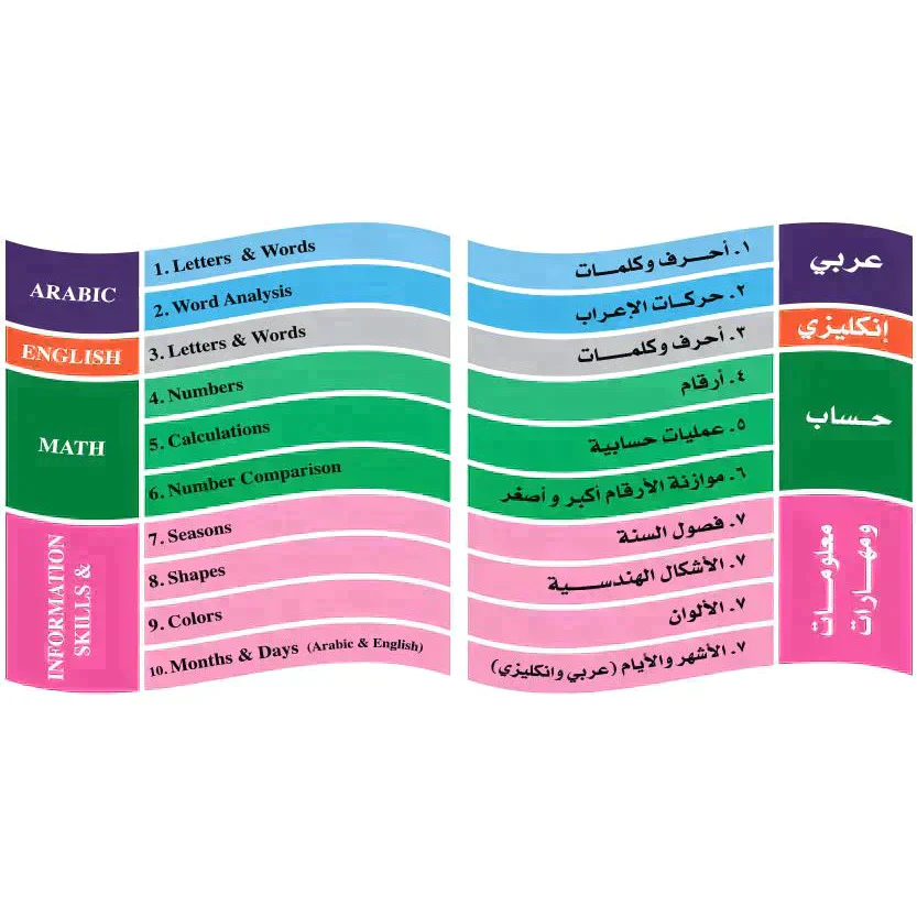 صورة المنتج 3